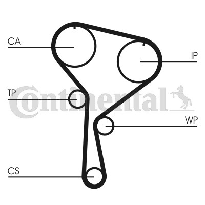 Kamremskit med vattenpump Contitech CT1035WP2 CONTITECH Kamremskit med vattenpump Contitech CT1035WP2 CONTITECH