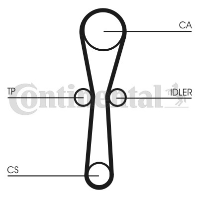 Kamremskit Contitech CT1041K1 CONTITECH
