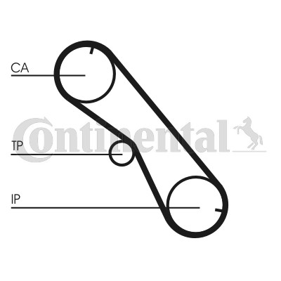Kamremskit Contitech CT1089K1 CONTITECH Kamremskit Contitech CT1089K1 CONTITECH