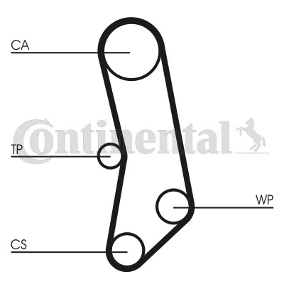 Kamremskit Contitech CT503K1 CONTITECH Kamremskit Contitech CT503K1 CONTITECH