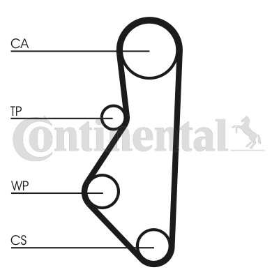 Kamrem Contitech CT533 CONTITECH Kamrem Contitech CT533 CONTITECH