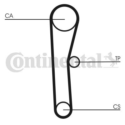 Kamremskit Contitech CT536K1 CONTITECH