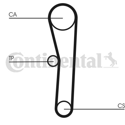 Kamremskit Contitech CT536K1 CONTITECH Kamremskit Contitech CT536K1 CONTITECH