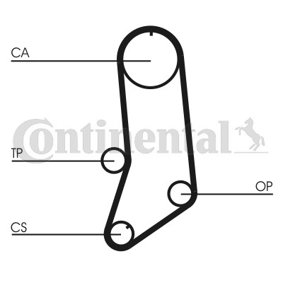 Kamrem Contitech CT594 CONTITECH Kamrem Contitech CT594 CONTITECH