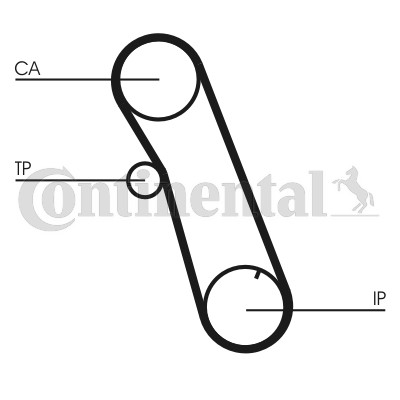 Kamrem Contitech CT616 CONTITECH