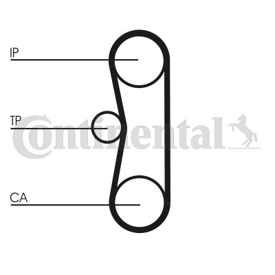 Kamremskit Contitech CT700K2PRO CONTITECH