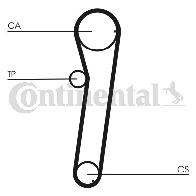 Kamremskit Contitech CT740K1 CONTITECH