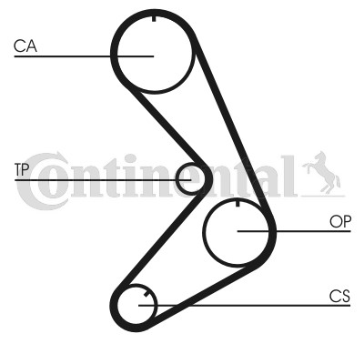 Kamremskit Contitech CT750K1 CONTITECH Kamremskit Contitech CT750K1 CONTITECH