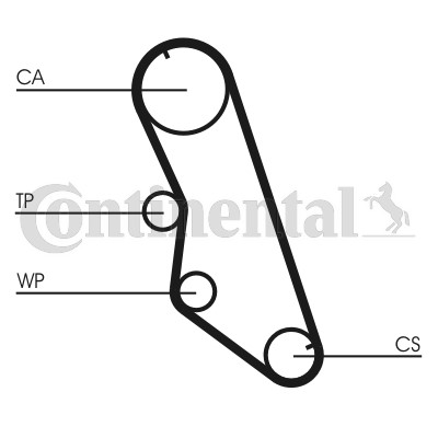 Kamremskit Contitech CT754K1 CONTITECH