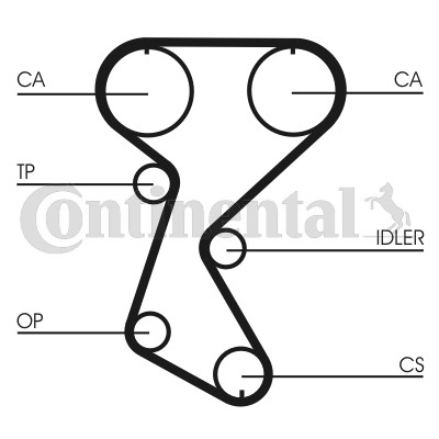 Kamremskit Contitech CT760K2 CONTITECH