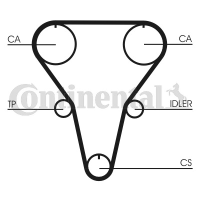 Kamremskit Contitech CT769K1 CONTITECH Kamremskit Contitech CT769K1 CONTITECH