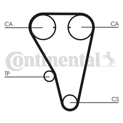Kamremskit Contitech CT803K1 CONTITECH