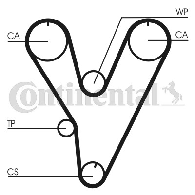 Kamremskit Contitech CT805K1 CONTITECH