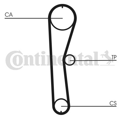 Kamremskit Contitech CT824K1 CONTITECH