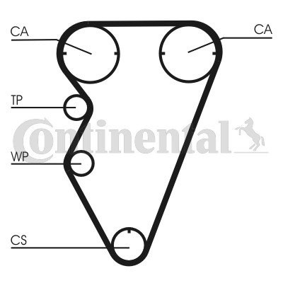 Kamremskit Contitech CT929K2 CONTITECH