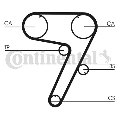 Kamremskit Contitech CT931K1 CONTITECH