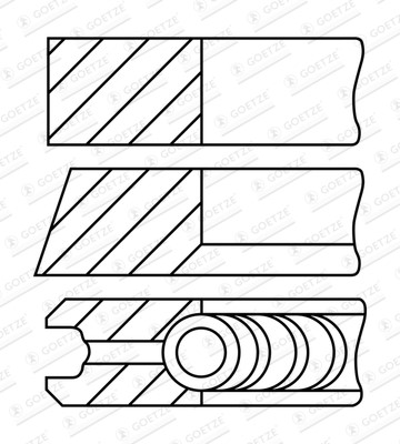 Kolvringar, kit Goetze engine 08-447507-00 GOETZE ENGINE