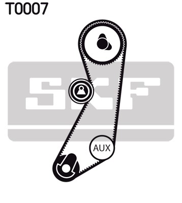 Kamremskit SKF Kamremskit SKF