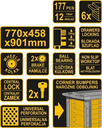 Verkstadsvagn 177 stycken, 6 lådor, Universal