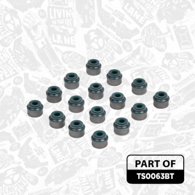 Packningssats, topplock / Sotningssats Et engineteam TS0063BT ET ENGINETEAM