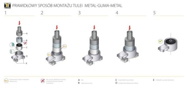Motorkudde, Höger fram Tedgum 00676371 TEDGUM Motorkudde, Höger fram Tedgum 00676371 TEDGUM