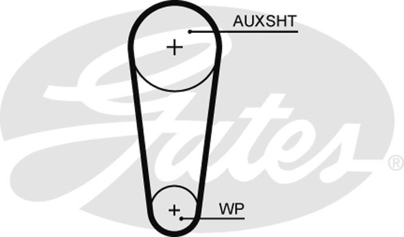 Kamremskit med vattenpump Gates