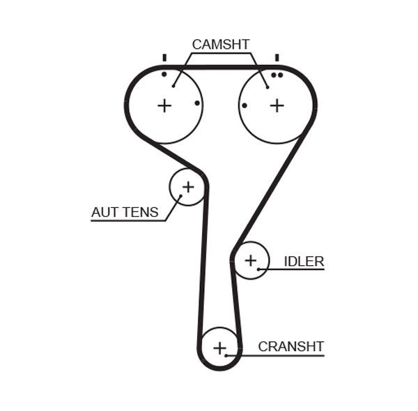Kamremskit med vattenpump Gates