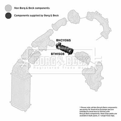 Laddluftslang Borg & beck BTH1508 BORG & BECK