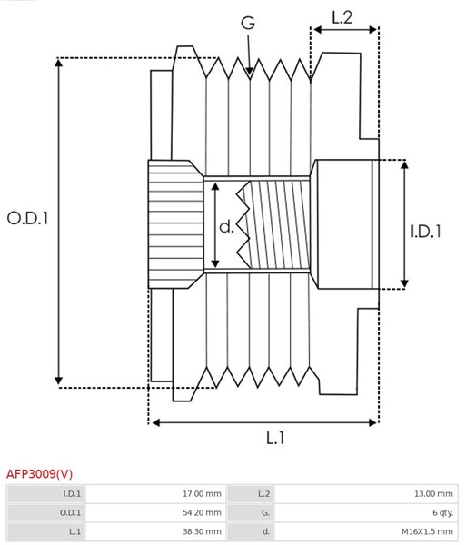 Frihjulskoppling, generator As-pl AFP3009(V) AS-PL