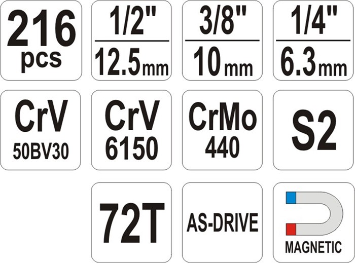 Hylsnyckelsats 1/2, Universal Yato