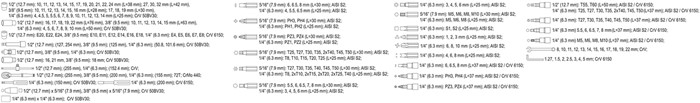 Hylsnyckelsats 1/2, Universal Yato