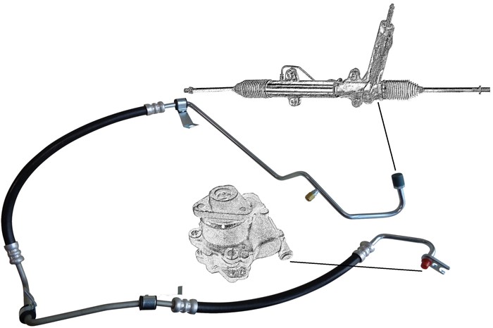 Hydraulikslang, styrsystem, Från hydraulpump till styrväxel Aic 5 AIC