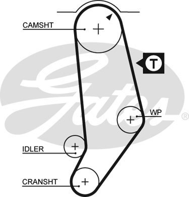 Kamremskit Gates Fleetrunnerâ¢ K015245 Gates