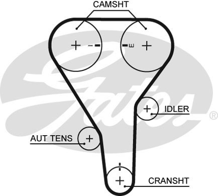 Kamremskit Gates Fleetrunner⢠K015356XS Gates Kamremskit Gates Fleetrunner⢠K015356XS Gates