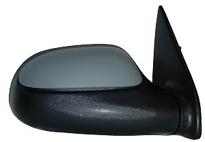Sidospegel, Höger ABAKUS