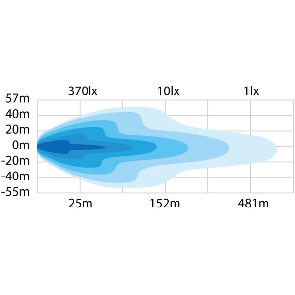 Led Bar Strands Dark Knight Nuuk 30″ Strands lighting division 80 Strands Lighting Division