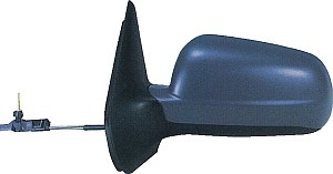 Sidospegel, Höger