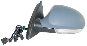 Sidospegel, Höger ABAKUS