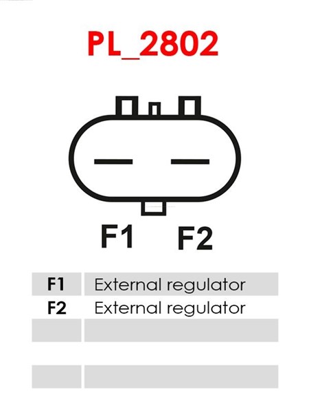 Generator 12V 136A As-pl A0714S AS-PL Generator 12V 136A As-pl A0714S AS-PL
