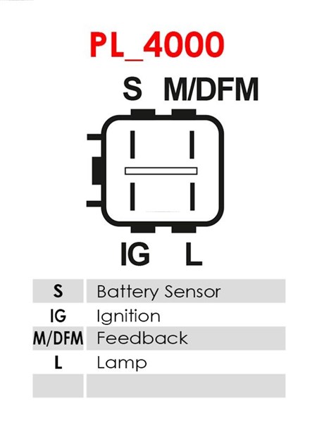 Generator 12V 100A As-pl A6041 AS-PL
