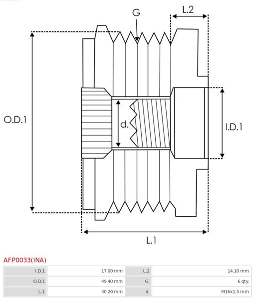Frihjulskoppling, generator AS-PL AS-PL