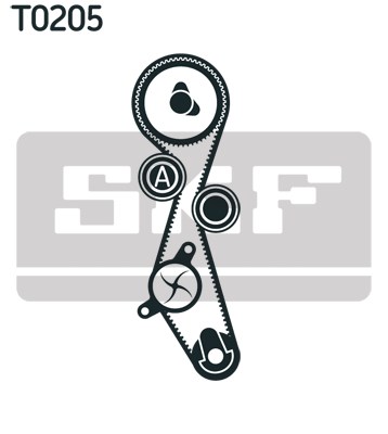 Kamremskit med vattenpump SKF