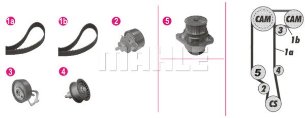 Kamremskit med vattenpump Mahle CPK 121 000P MAHLE