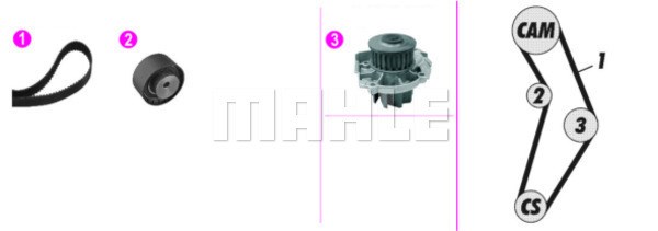 Kamremskit med vattenpump Mahle CPK 129 000P MAHLE