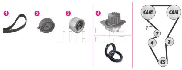 Kamremskit med vattenpump Mahle CPK 44 000P MAHLE