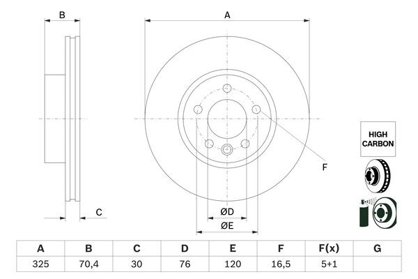 Bromsskiva Ventilerad, Framaxel Bosch 0 986 479 F22 BOSCH