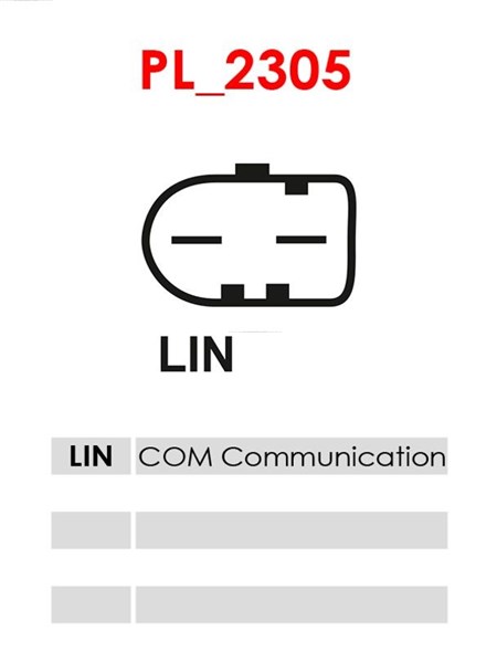 Generator AS-PL