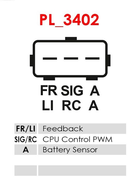 Generator 12V 225A As-pl A3512S AS-PL Generator 12V 225A As-pl A3512S AS-PL