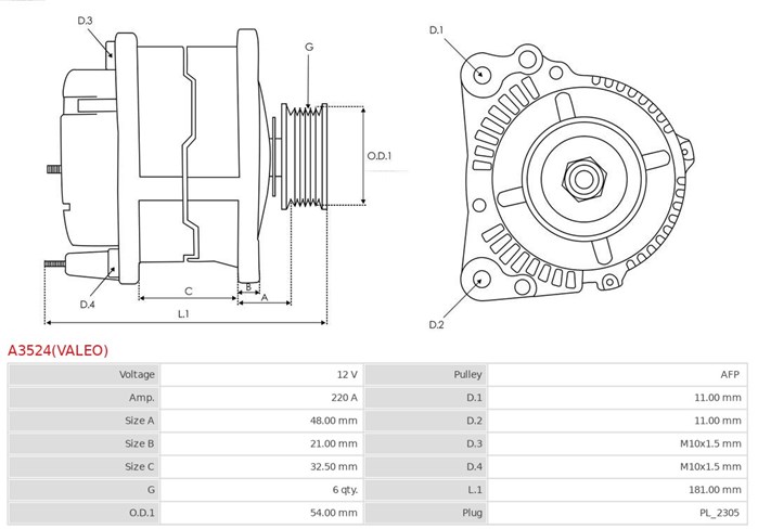 Generator 12V 220A As-pl A3524(VALEO) AS-PL