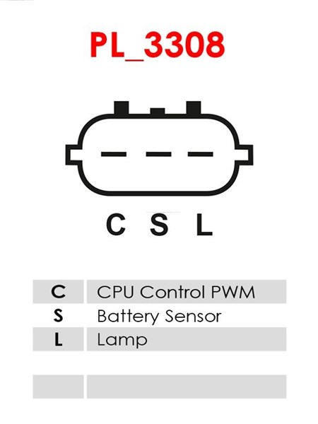 Generator 12V 150A As-pl A5397S AS-PL Generator 12V 150A As-pl A5397S AS-PL
